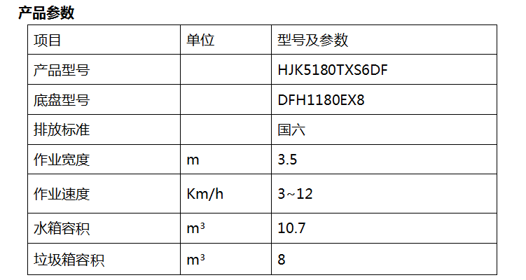 2、HJK5180TXS6DF型洗掃車.png